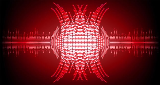 Podcast Industry Revenue Forecast: Experts Predict 18% Growth by 2025