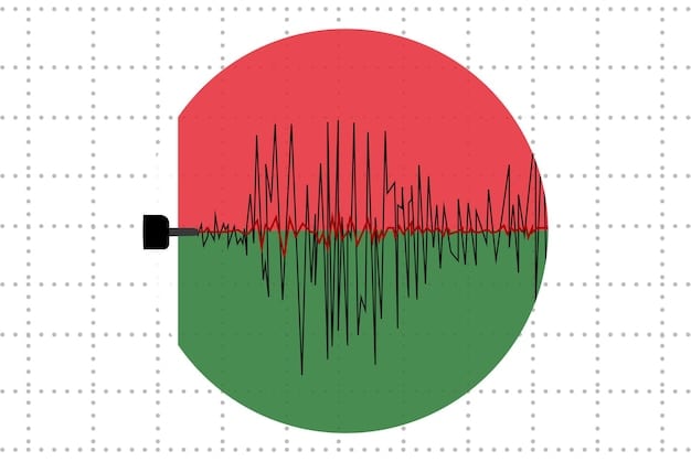 A visual representation showing a podcast growth chart with a dip labeled 