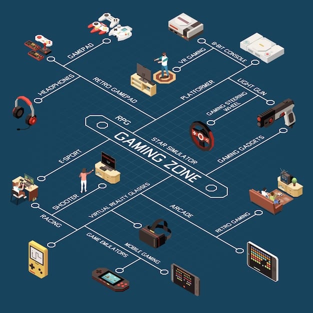 A visual representation of a podcast interview structure, depicted as a flowing timeline with key milestones such as 