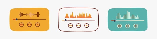 A graph showing the percentage of listeners who prefer podcast lengths, with a clear peak at under 45 minutes. Labels clearly indicate listener preferences.