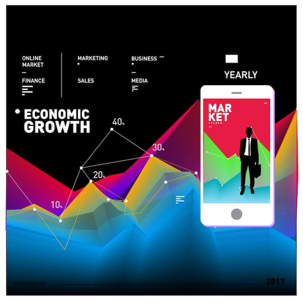 A graph showing the projected growth of podcast advertising revenue in the US over the next five years. The graph illustrates a steady upward trend, indicating a strong market expansion.
