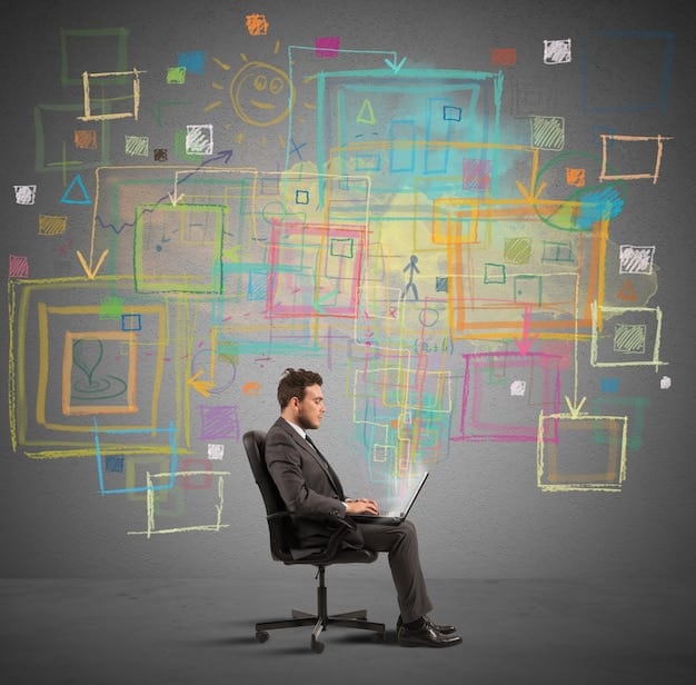 A person meticulously organizing notes and a laptop, surrounded by thought bubbles containing keywords and clear objectives, symbolizing thorough preparation.