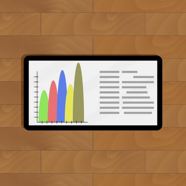 A close-up shot of a tablet displaying a dashboard with podcast analytics. The dashboard highlights key metrics like listenership, ad impressions, and revenue generated. The image conveys the importance of data-driven decision-making in podcast advertising.