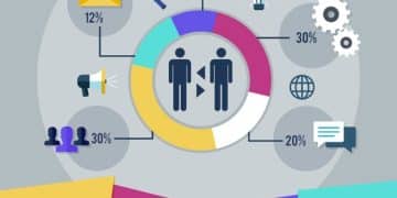 Podcast Analytics: 4 Key Metrics to Boost Your Listenership by 25% - Cover Image