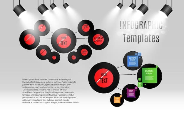 A visual representation of a mind map, with the central node showing a podcast episode. Branching out from this central node are various content formats like blog posts, social media posts, videos, infographics, email newsletters, and presentations. Each branch includes small icons representing the format and brief descriptions of how the podcast content can be adapted.