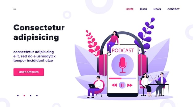 A graphic illustrating the process of distributing a podcast through Libsyn to various podcast directories.