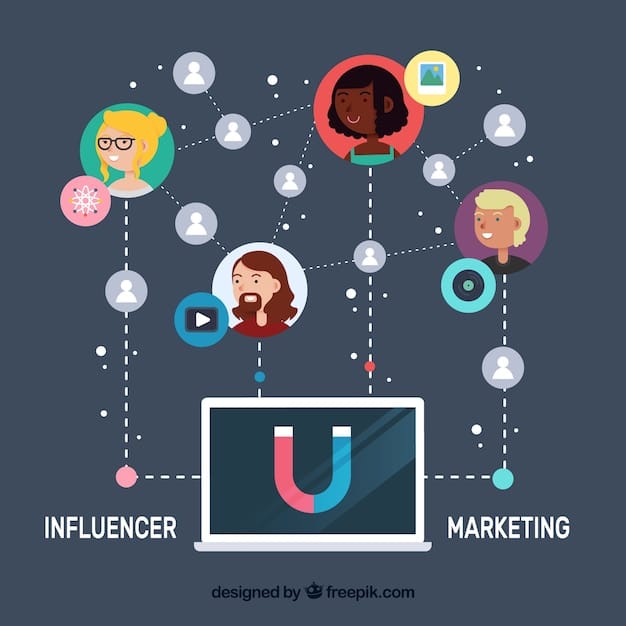 A dynamic infographic illustrating podcast audience demographics and engagement metrics, with data points highlighted to show growth and specific listener segments. The design should be clean, modern, and easy to interpret, emphasizing data-driven insights.
