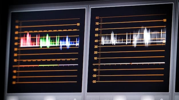 A screen displaying audio editing software with various tracks, and an AI-powered audio enhancement tool running in the foreground, showing before and after waveform comparisons.