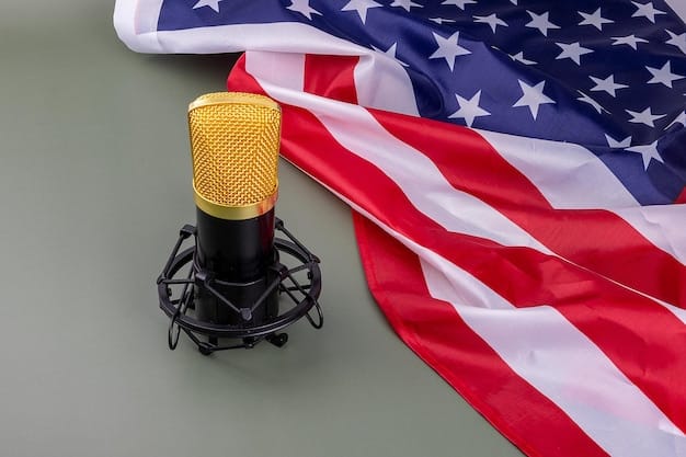 Podcast Legal Considerations: Copyright & US Protection in 2025