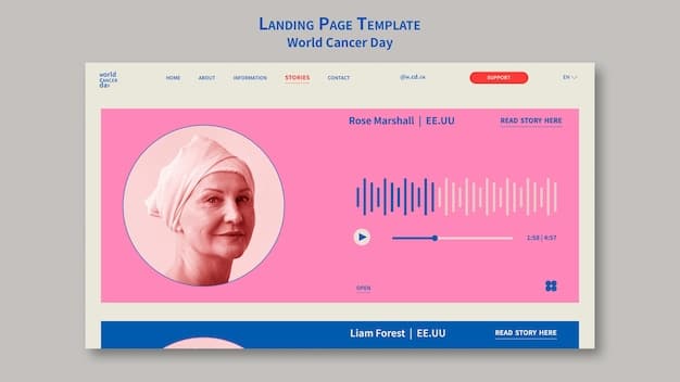 Podcast Website Optimization: 7 Tips to Convert Visitors into US Listeners