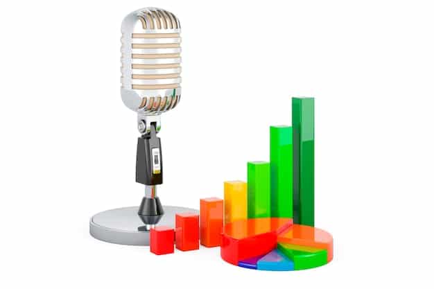 Boost Podcast Ad Revenue 15% Q3 2025: Data-Driven Guide
