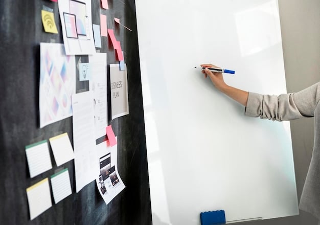 A visual representation of structured data and content planning, featuring a whiteboard with sticky notes and flowcharts, illustrating meticulous keyword research and episode outlining for podcast content.