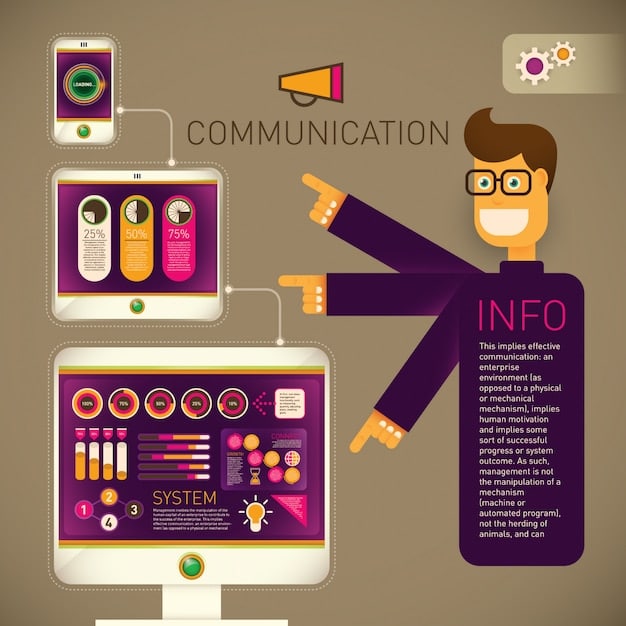 A detailed digital infographic illustrating a flowchart of podcast listener journeys, showing various marketing channels leading to successful episode downloads and engagement, with data points highlighting conversion rates.
