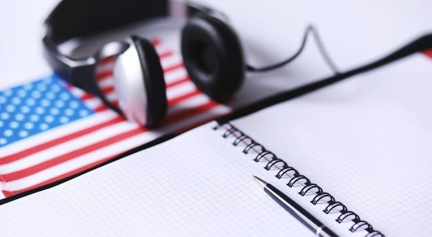 Podcast Legal Considerations: Copyright and Fair Use in the US