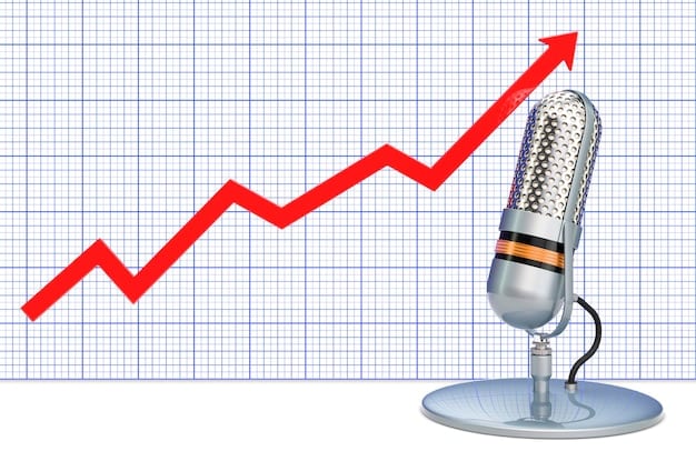 A detailed infographic showing arrows indicating growth in podcast listenership and sponsorship revenue, with interconnected nodes representing podcasters, brands, and agencies, illustrating the ecosystem.