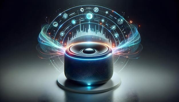 A futuristic graphic representation of interactive audio waves originating from a smart speaker, with shopping cart icons and voice command bubbles, signifying shoppable audio ads.